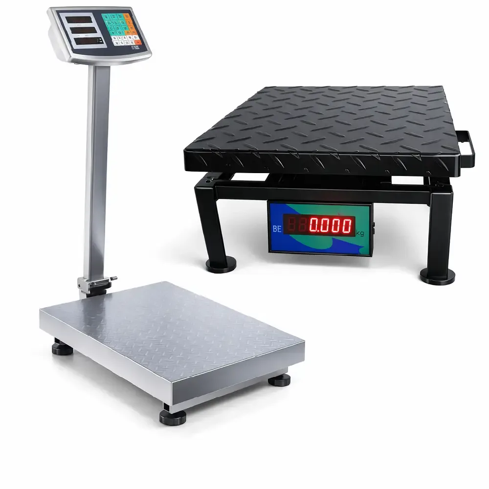 Digital Platform Scales