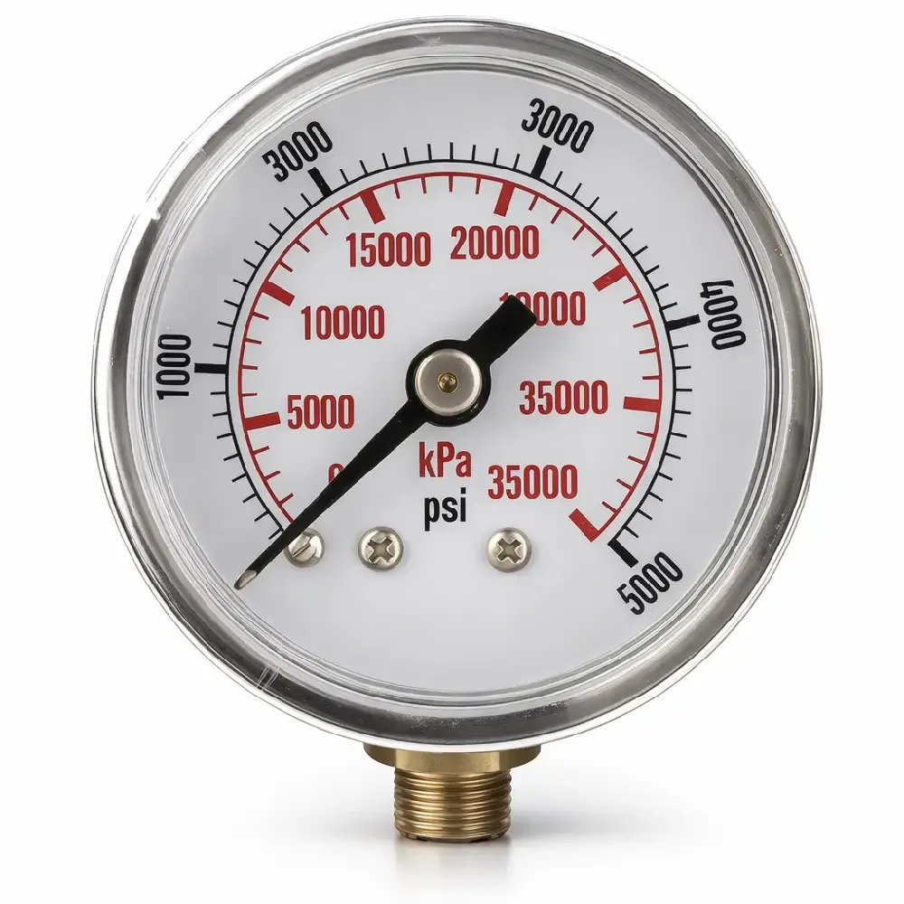 Pressure Gauges