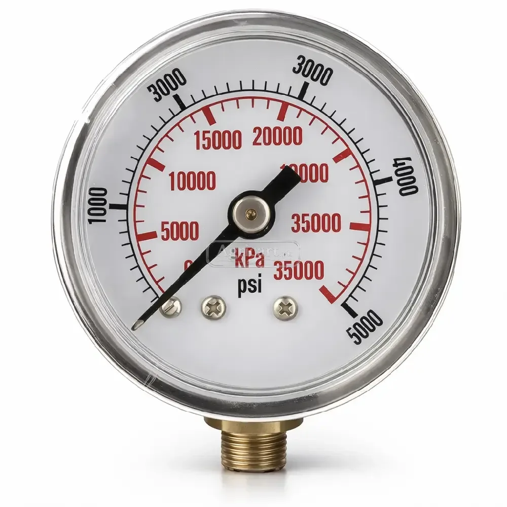 Pressure Gauges